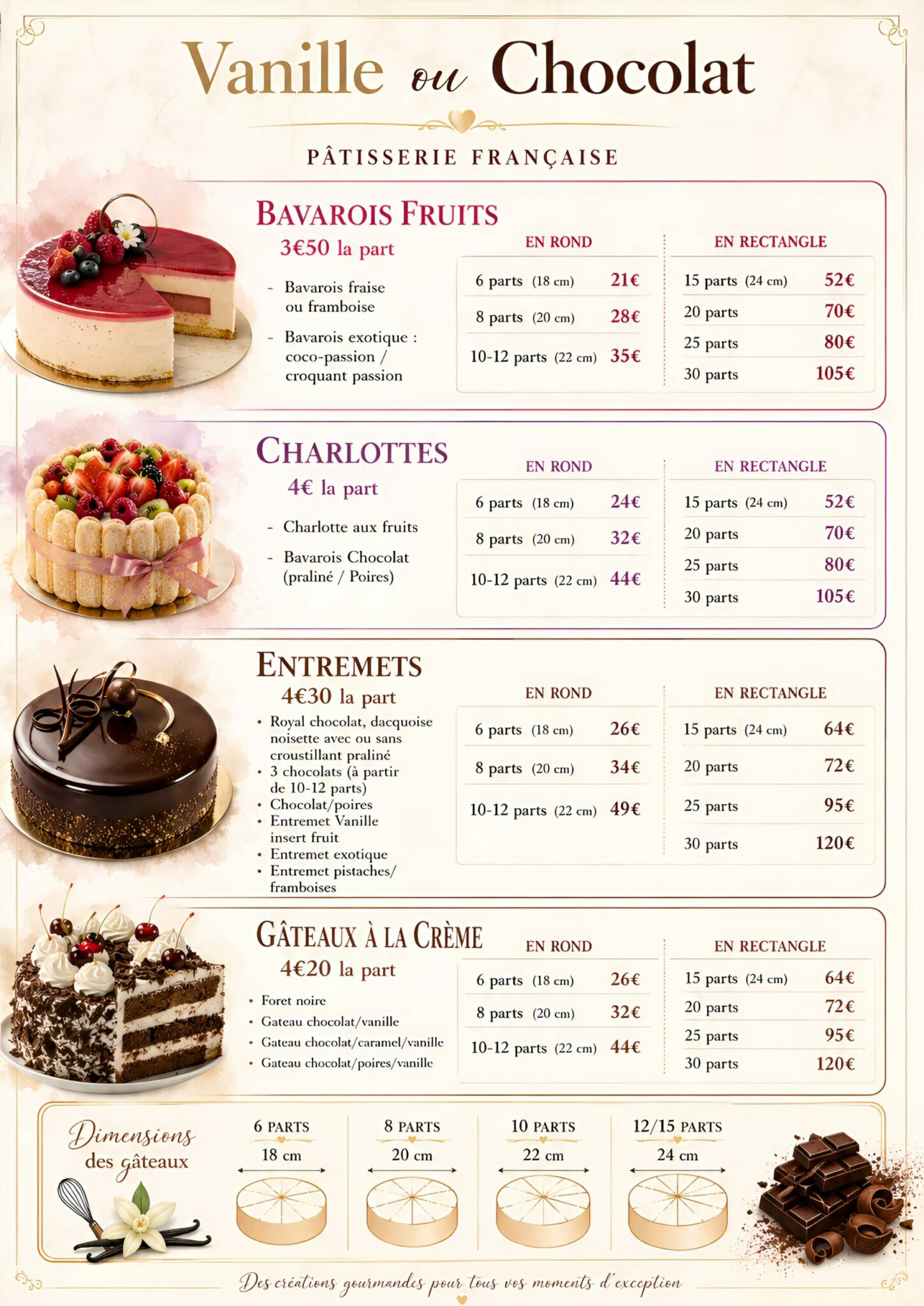vanille-chocolat-perpignan-cake-number-mariage-anniversaire-patisserie-atelier-evjf-baby-shower-mignardise-gateau